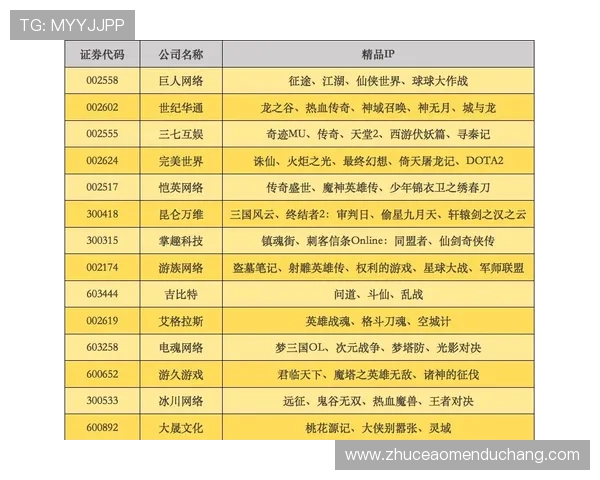 在银河娱乐官网获取最新游戏资讯和行业动态，掌握第一手娱乐信息