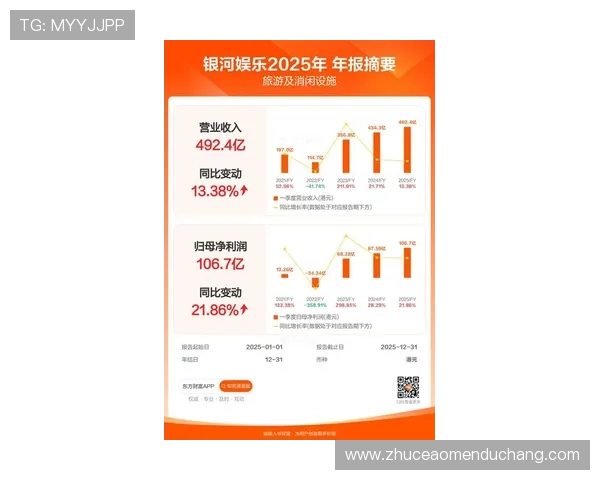 澳门银河娱乐集团最新动态全面解析助你掌握行业发展趋势