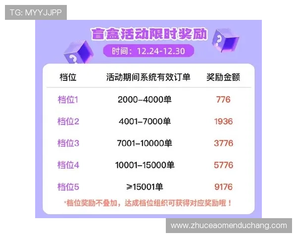 银河乐娱乐平台最新优惠活动，助你轻松赢取丰厚奖金和独家礼遇