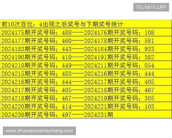 六合彩官方手机版全面升级，提供丰富的彩票资讯和便捷的投注服务