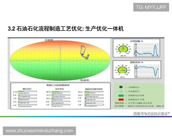 DG视讯中国区官方品牌深耕行业客户引领行业智能化变革
