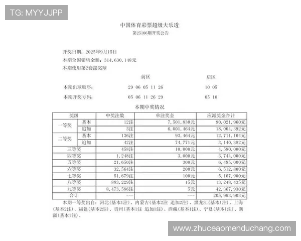 如何在六合彩国际站快速注册账号并掌握最新开奖信息与中奖技巧
