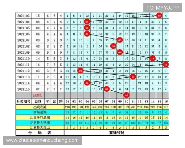 如何选择优质的六合彩游戏网址，确保资金安全与游戏体验提升