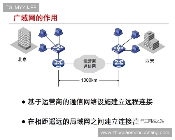 了解ag视讯安全中心官网的安全认证流程与用户验证机制