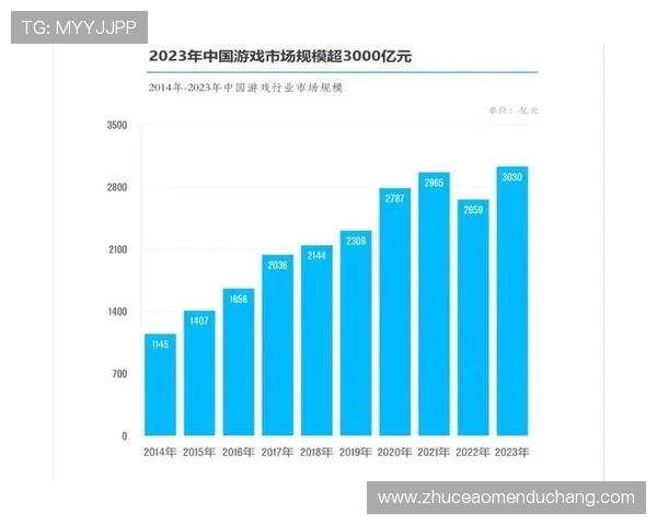 星天地娱乐实现多渠道推广策略助力游戏产品快速占领市场份额