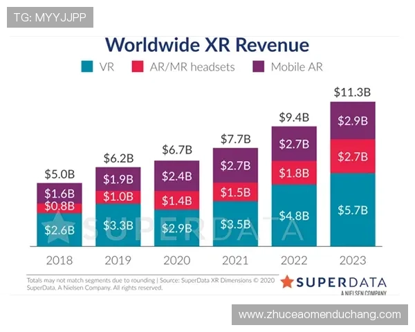加入黎奥娱乐场享受丰富的游戏奖励和稳定的盈利机会实现财富自由