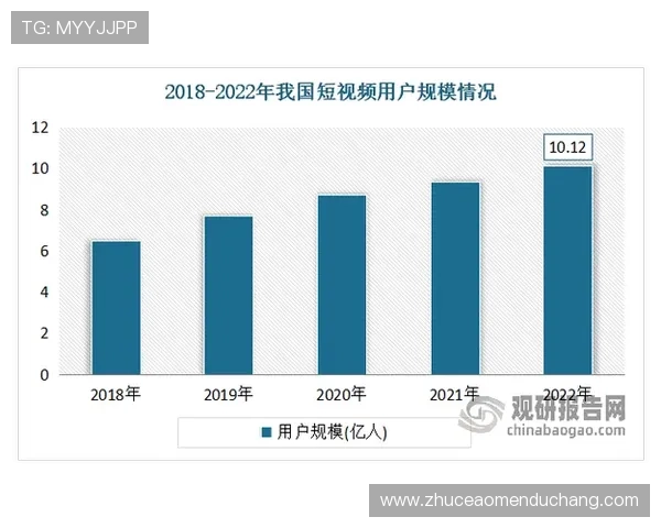 天博真人平台登录方式多样化满足不同用户的使用需求 天博真人平台登录方式多样化满足不同用户的使用需求