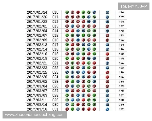 安全保障的六合彩官网app，保障个人信息与资金安全的购彩平台推荐