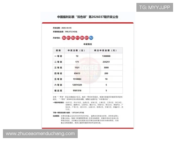 澳门开奖记录官方最新数据,全面呈现每期开奖的详细信息与分析报告 澳门开奖记录官方最新数据,全面呈现每期开奖的详细信息与分析报告