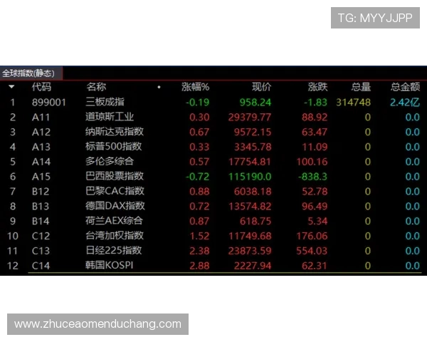 澳门新濠真人游戏操作指南,轻松掌握各类游戏规则与流程 澳门新濠真人游戏操作指南,轻松掌握各类游戏规则与流程