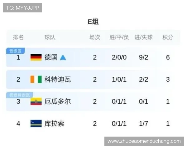 厄瓜多尔与德国世界杯比赛直播入口官方链接及观看步骤